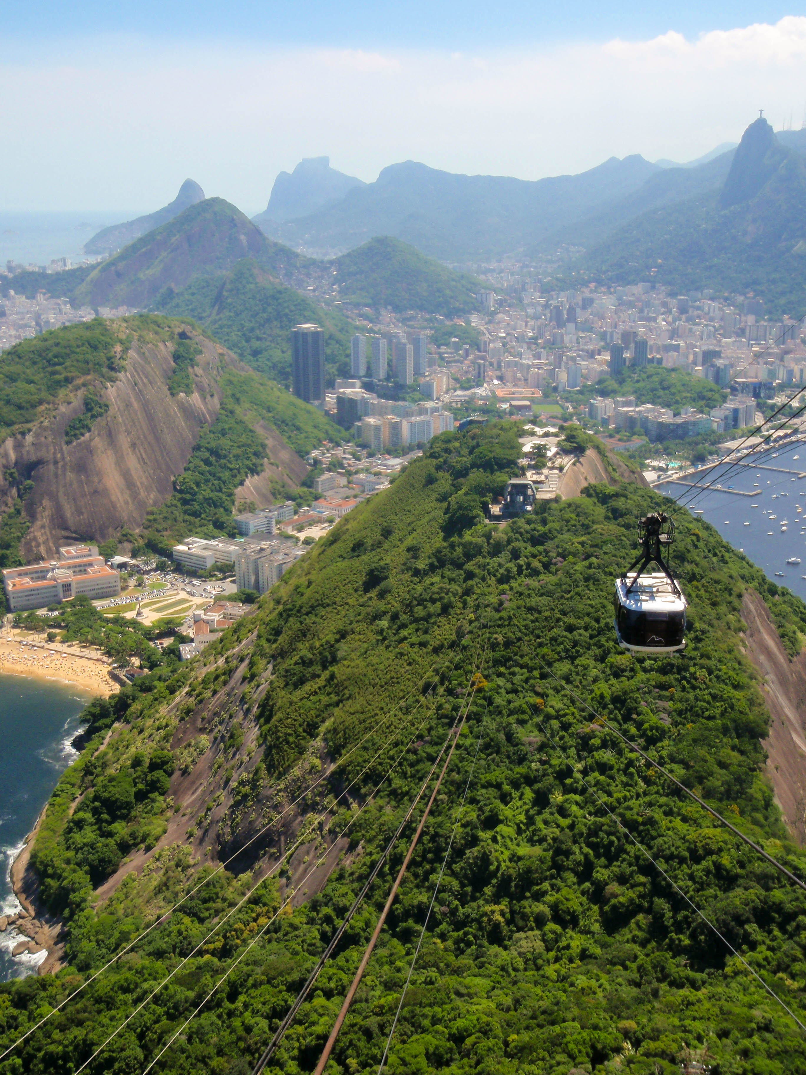 TillbakablicksTorsdag – Rio de Janerio - Elin reser